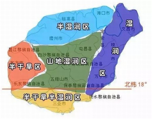 传动带品牌排行榜